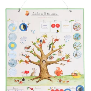 Calendrier aimanté L'arbre au fil des saisons