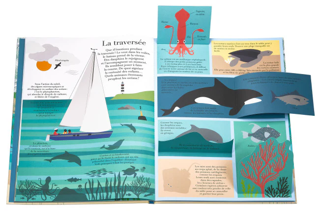 À la mer – Image 2