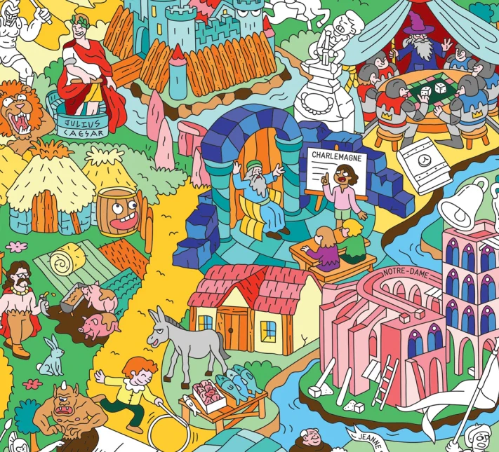 Affiche géante à colorier - Frise Évolution – Image 2